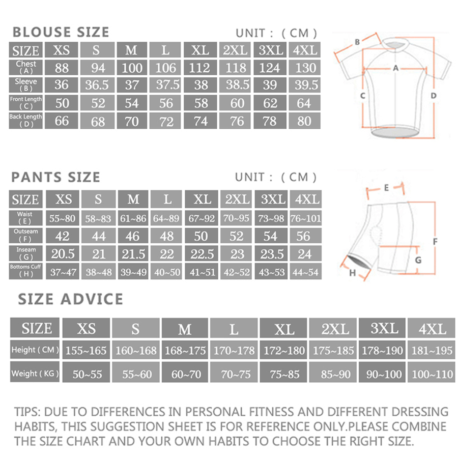 Morvelo Cycling Jersey Set Pro - огляд і ціна Cycling Community